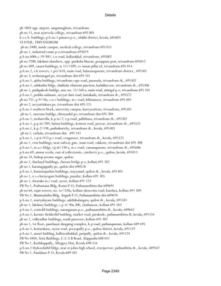 Banks Enabled For Customer Payment Through Rtgs