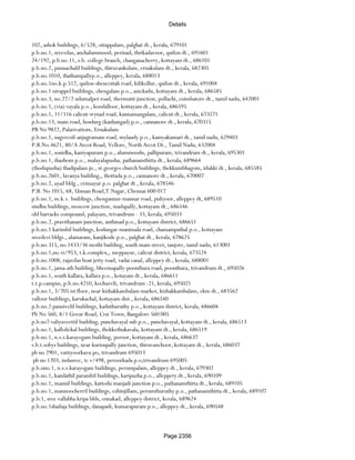 Banks Enabled For Customer Payment Through Rtgs