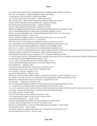 Banks Enabled For Customer Payment Through Rtgs