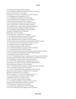 Banks Enabled For Customer Payment Through Rtgs