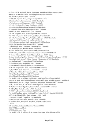 Banks Enabled For Customer Payment Through Rtgs