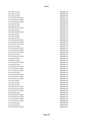 Banks Enabled For Customer Payment Through Rtgs