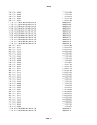 Banks Enabled For Customer Payment Through Rtgs