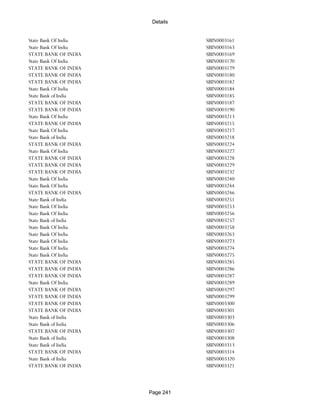 Banks Enabled For Customer Payment Through Rtgs