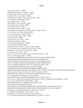 Banks Enabled For Customer Payment Through Rtgs