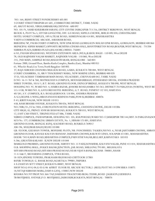 Banks Enabled For Customer Payment Through Rtgs