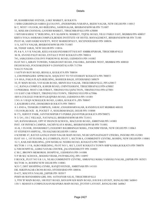 Banks Enabled For Customer Payment Through Rtgs