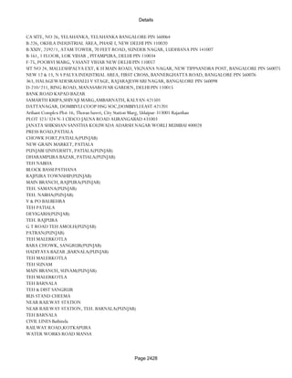 Banks Enabled For Customer Payment Through Rtgs