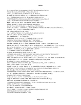 Banks Enabled For Customer Payment Through Rtgs