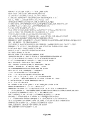 Banks Enabled For Customer Payment Through Rtgs