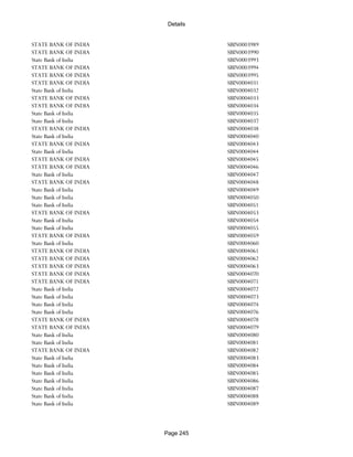 Banks Enabled For Customer Payment Through Rtgs