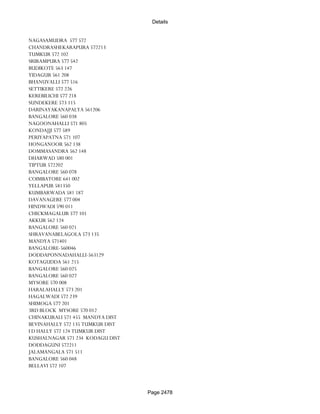 Banks Enabled For Customer Payment Through Rtgs