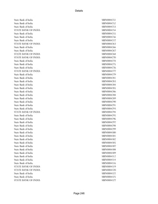 Banks Enabled For Customer Payment Through Rtgs
