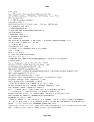 Banks Enabled For Customer Payment Through Rtgs