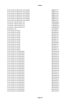 Banks Enabled For Customer Payment Through Rtgs