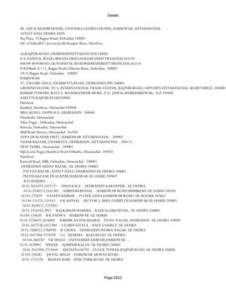 Banks Enabled For Customer Payment Through Rtgs