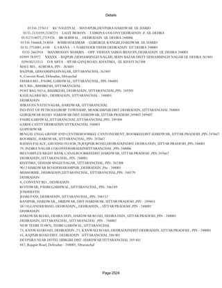 Banks Enabled For Customer Payment Through Rtgs