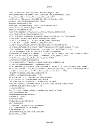 Banks Enabled For Customer Payment Through Rtgs