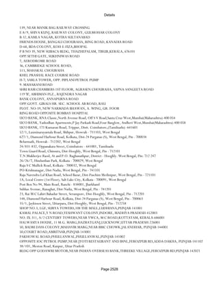 Banks Enabled For Customer Payment Through Rtgs