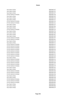 Banks Enabled For Customer Payment Through Rtgs