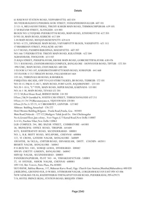 Banks Enabled For Customer Payment Through Rtgs