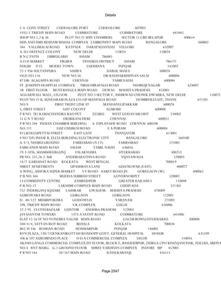 Banks Enabled For Customer Payment Through Rtgs