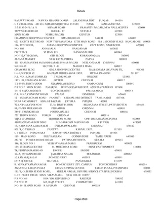 Banks Enabled For Customer Payment Through Rtgs