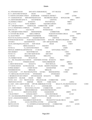 Banks Enabled For Customer Payment Through Rtgs