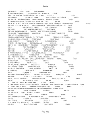 Banks Enabled For Customer Payment Through Rtgs