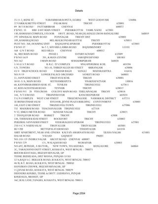 Banks Enabled For Customer Payment Through Rtgs