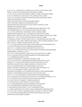 Banks Enabled For Customer Payment Through Rtgs