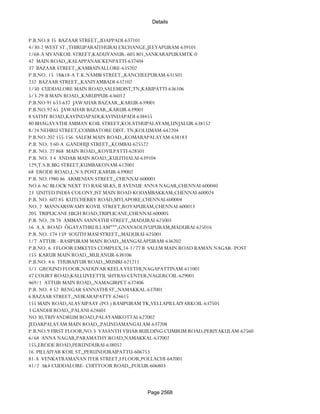 Banks Enabled For Customer Payment Through Rtgs