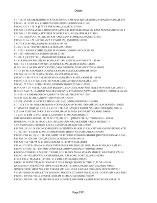 Banks Enabled For Customer Payment Through Rtgs