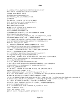 Banks Enabled For Customer Payment Through Rtgs