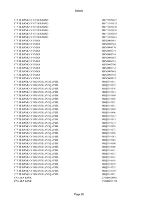 Banks Enabled For Customer Payment Through Rtgs