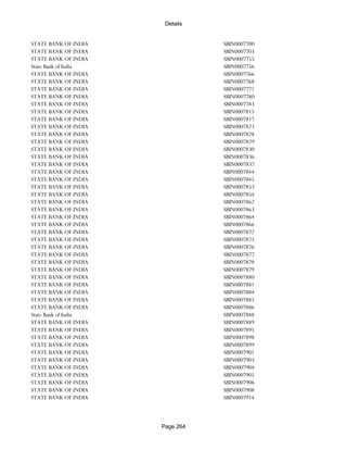 Banks Enabled For Customer Payment Through Rtgs