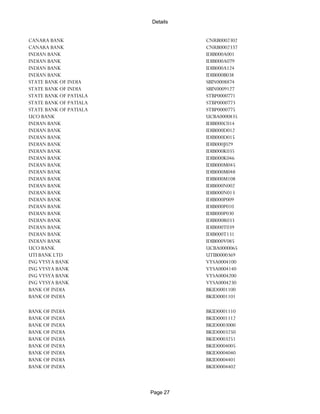 Banks Enabled For Customer Payment Through Rtgs