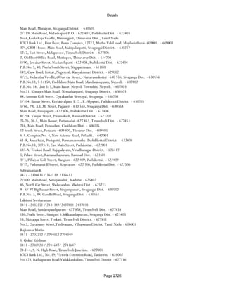 Banks Enabled For Customer Payment Through Rtgs