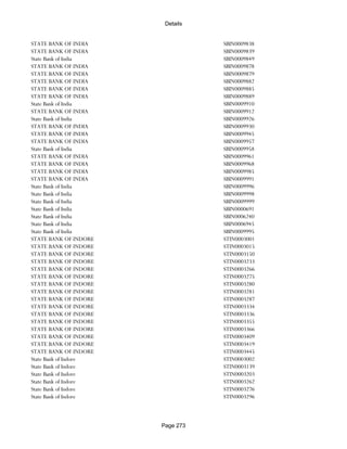 Banks Enabled For Customer Payment Through Rtgs