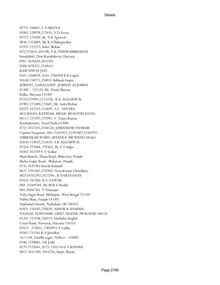 Banks Enabled For Customer Payment Through Rtgs
