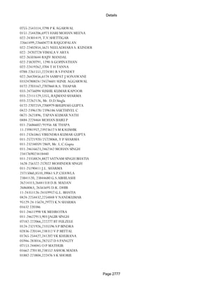 Banks Enabled For Customer Payment Through Rtgs