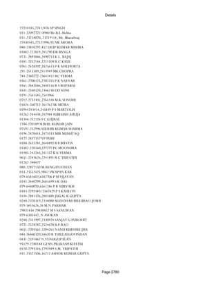 Banks Enabled For Customer Payment Through Rtgs