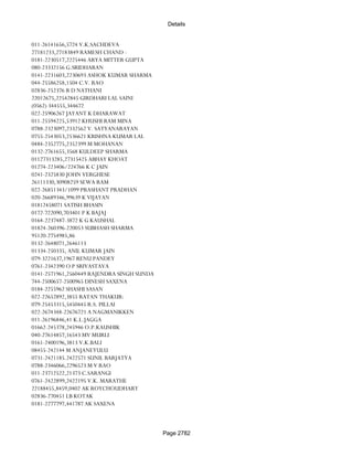 Banks Enabled For Customer Payment Through Rtgs