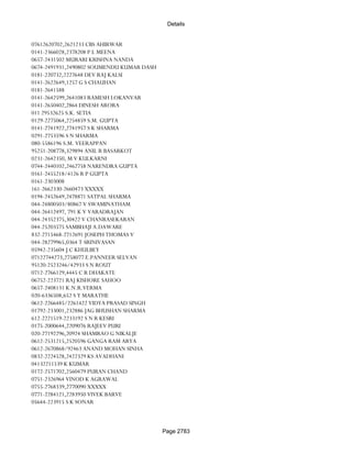 Banks Enabled For Customer Payment Through Rtgs