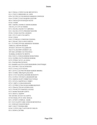 Banks Enabled For Customer Payment Through Rtgs