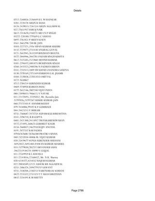 Banks Enabled For Customer Payment Through Rtgs