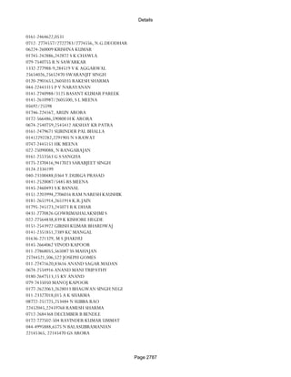 Banks Enabled For Customer Payment Through Rtgs