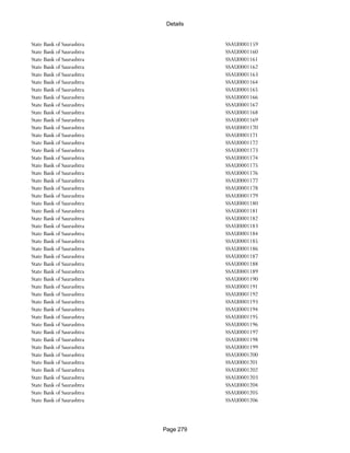 Banks Enabled For Customer Payment Through Rtgs
