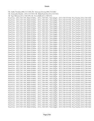 Banks Enabled For Customer Payment Through Rtgs