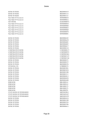 Banks Enabled For Customer Payment Through Rtgs